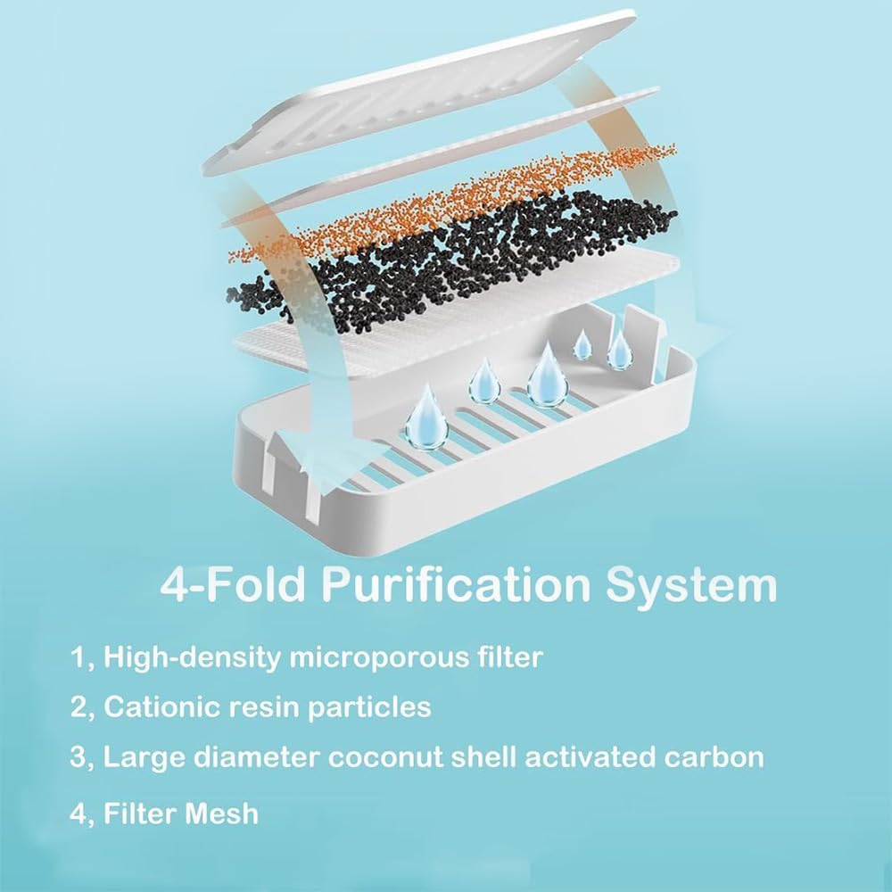 Marchul filtre quadruple composant montrant charbon, résine et coton pour eau plus propre