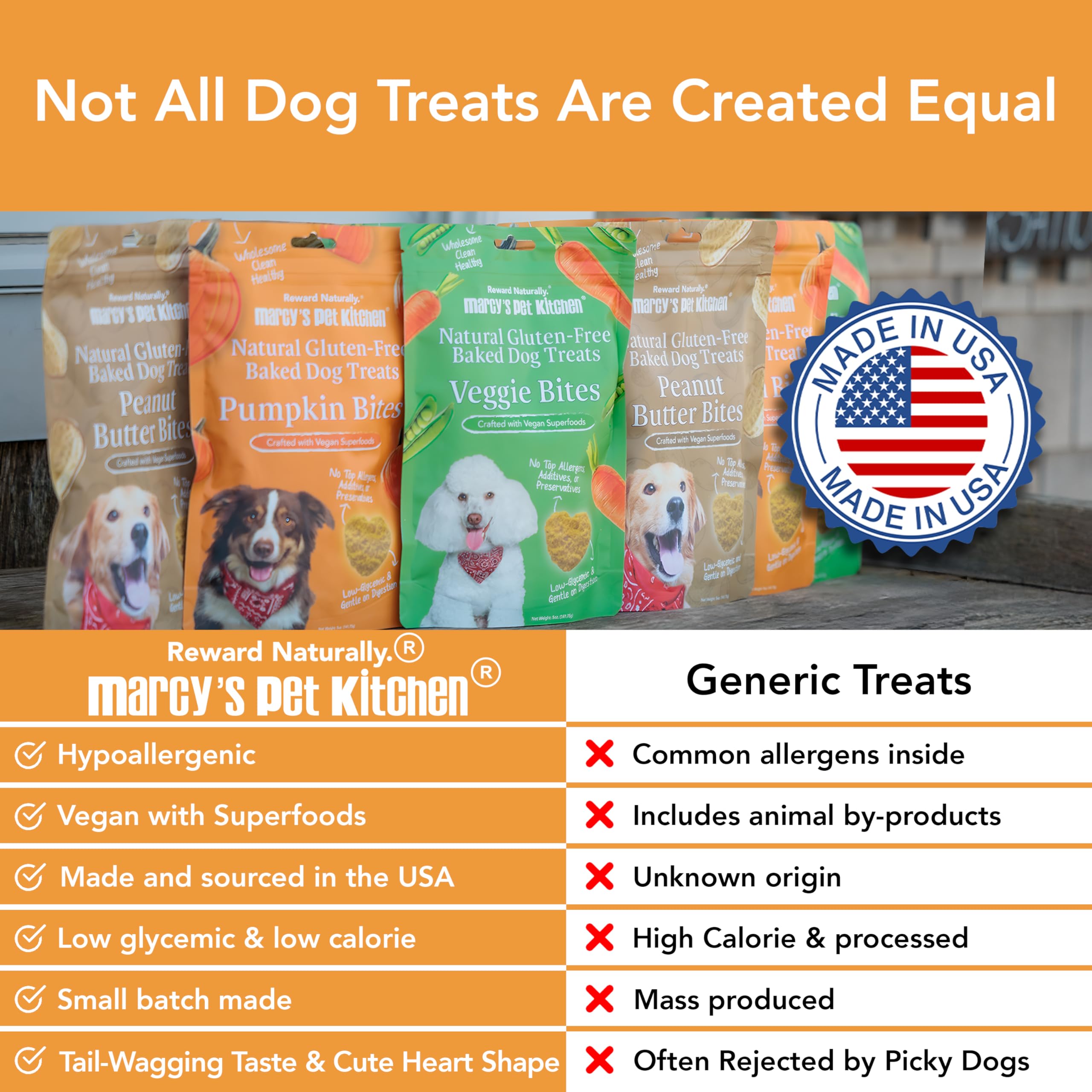 Marcy's Pet Kitchen fournée en petits lots pour contrôle qualité