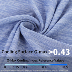 MARUNDA vue réversible montrant face fraîcheur et base durable