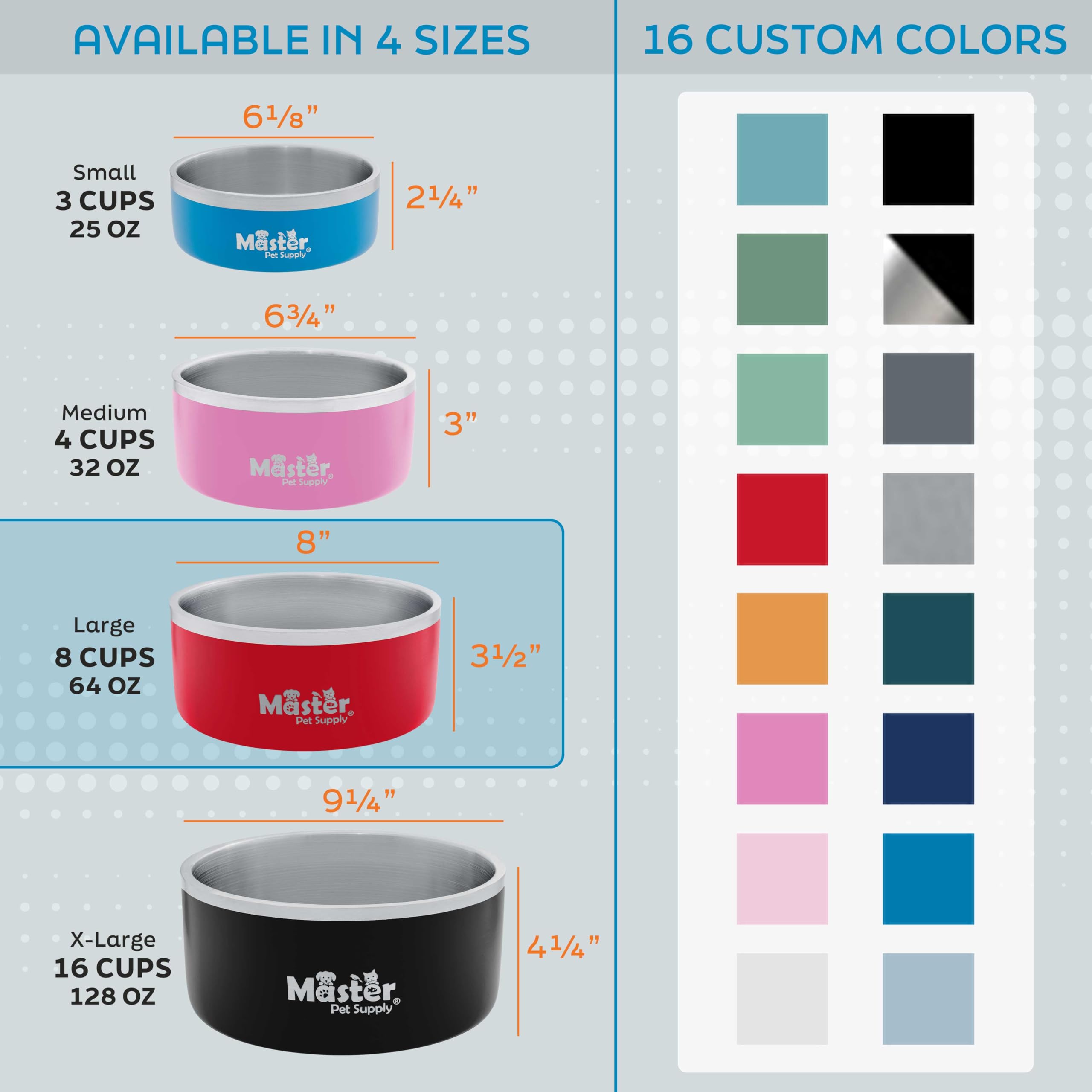 Master Pet Supply gros plan acier inoxydable durable et hygiénique