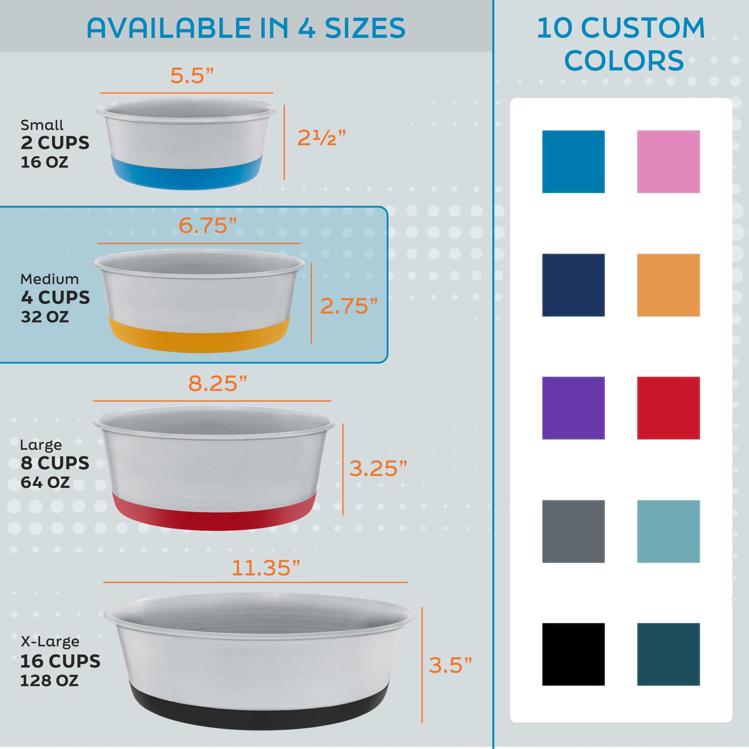 Master Pet Supply gros plan acier inoxydable, surface hygiénique résistante