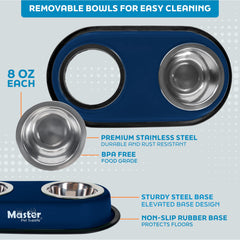 Master Pet Supply gamelles en usage par petit chien, repas plus confortable