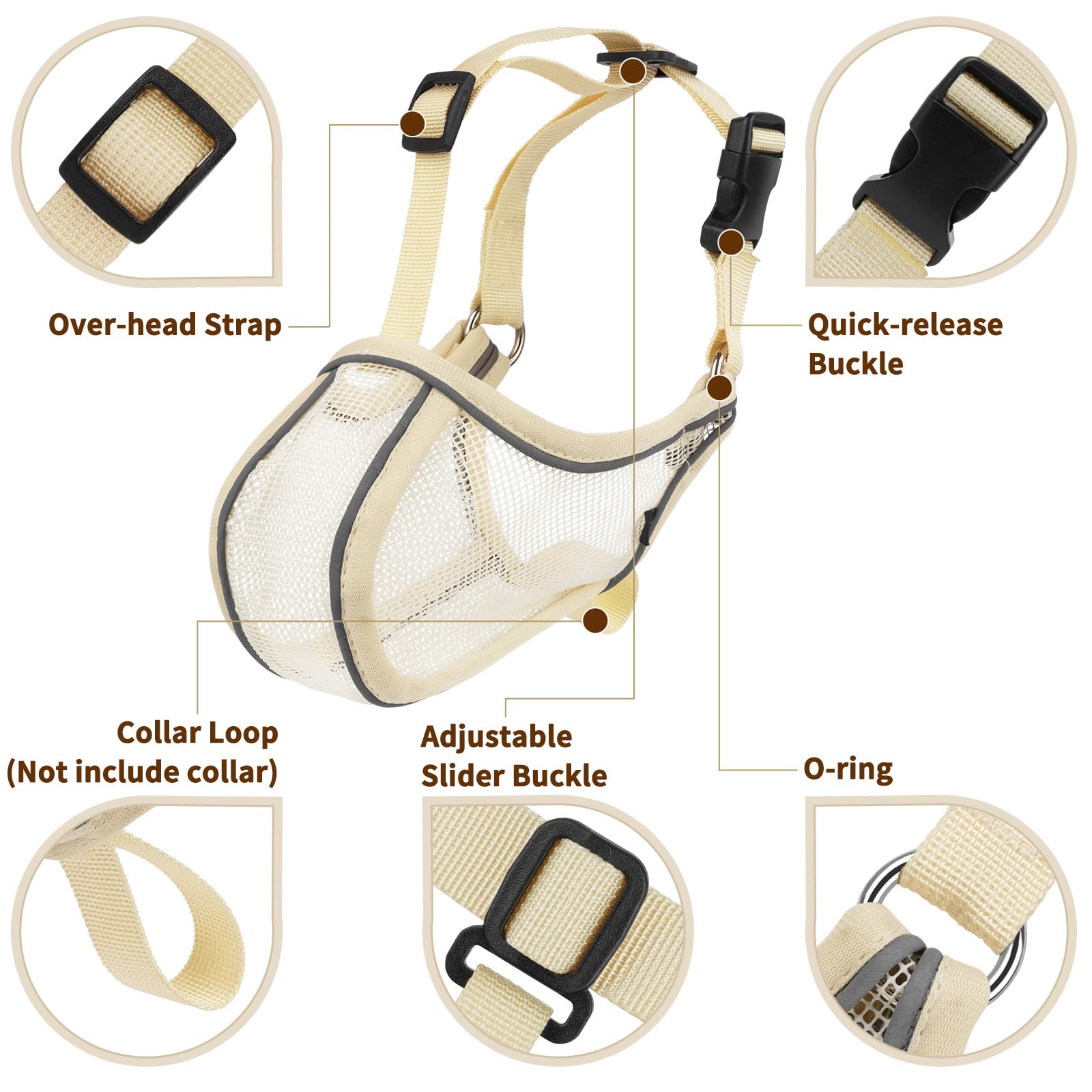 Mayerzon gros plan sur la maille respirante, ventilation optimale pour chien