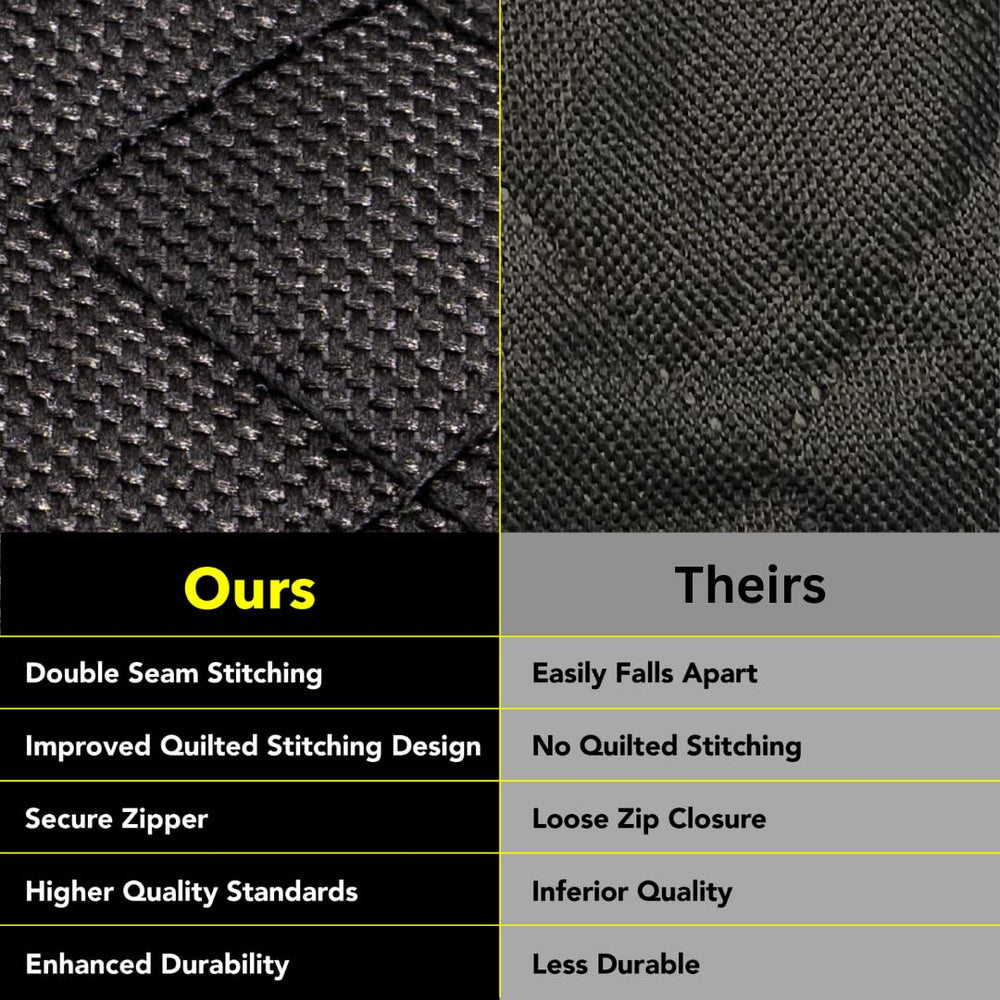 Meadowlark comparaison taille XL montre dimensions et couverture étendue