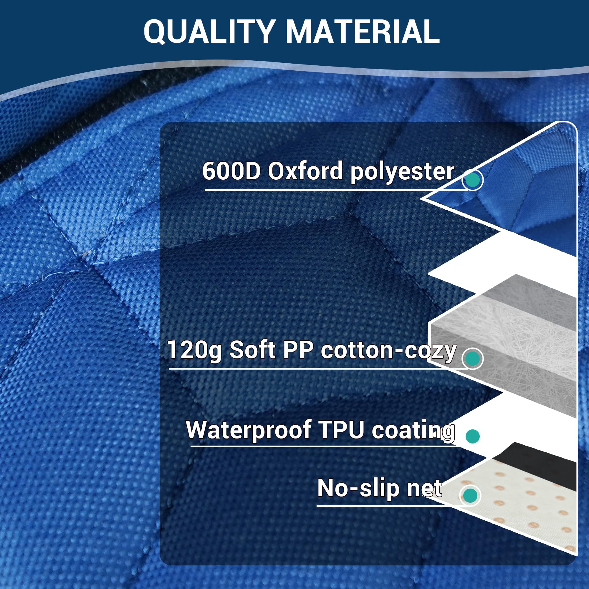 Meginc membrane TPU imperméable protégeant contre les liquides