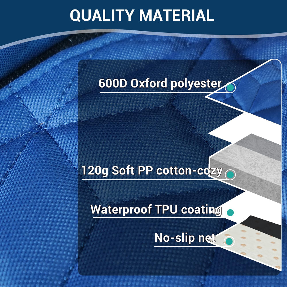 Meginc membrane TPU imperméable protégeant contre les liquides