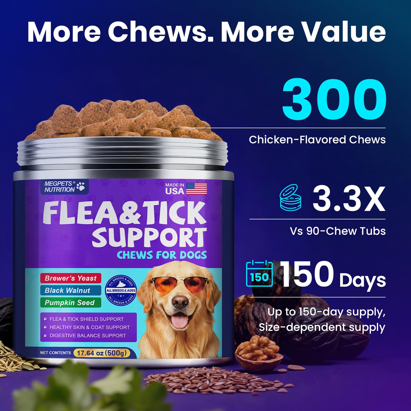 MEGPETS NUTRITION étiquette ingrédients détaillés pour transparence