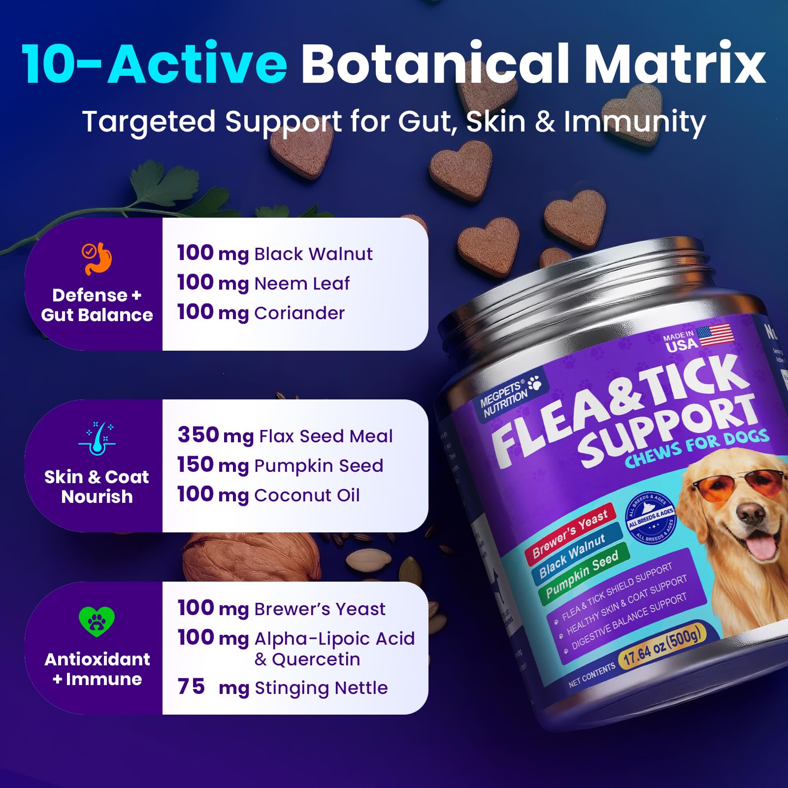 MEGPETS NUTRITION gros plan texture chew et bénéfice appétence