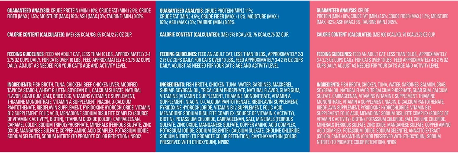 Meow Mix scène repas chat heureux près de la gamelle pour usage familial
