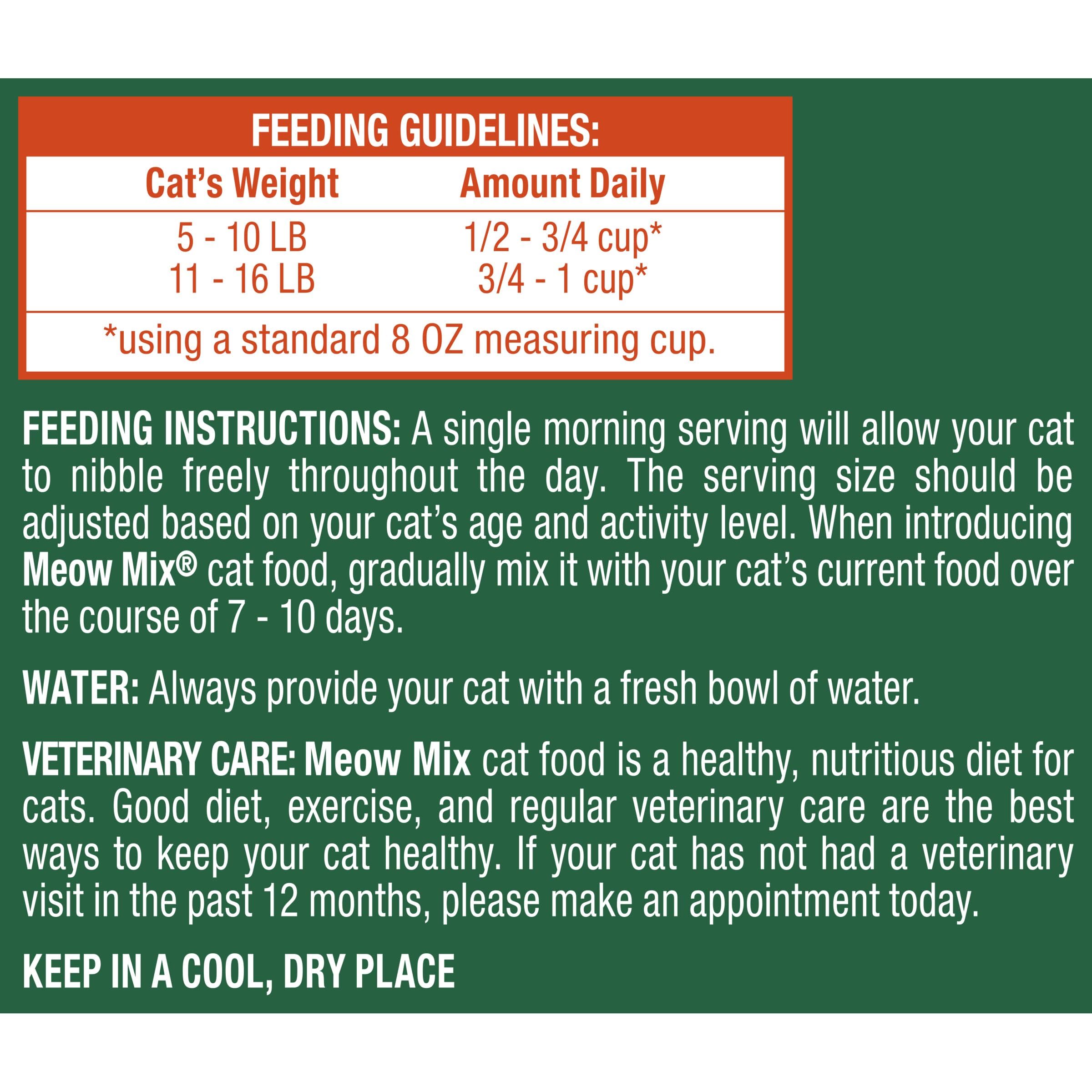 Meow Mix dos du sachet avec informations d’alimentation visibles pour réglage