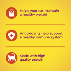 Meow Mix étiquette détaillée indiquant ingrédients et bénéfice nutritionnel