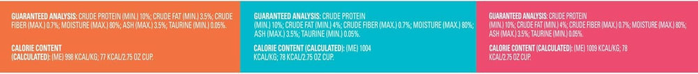 Meow Mix mise en scène repas de chat valorisant attractivité et diversité