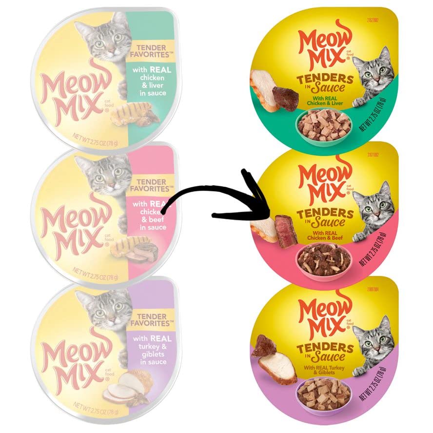 Meow Mix portion dinde et abats montrant texture tendre et humide