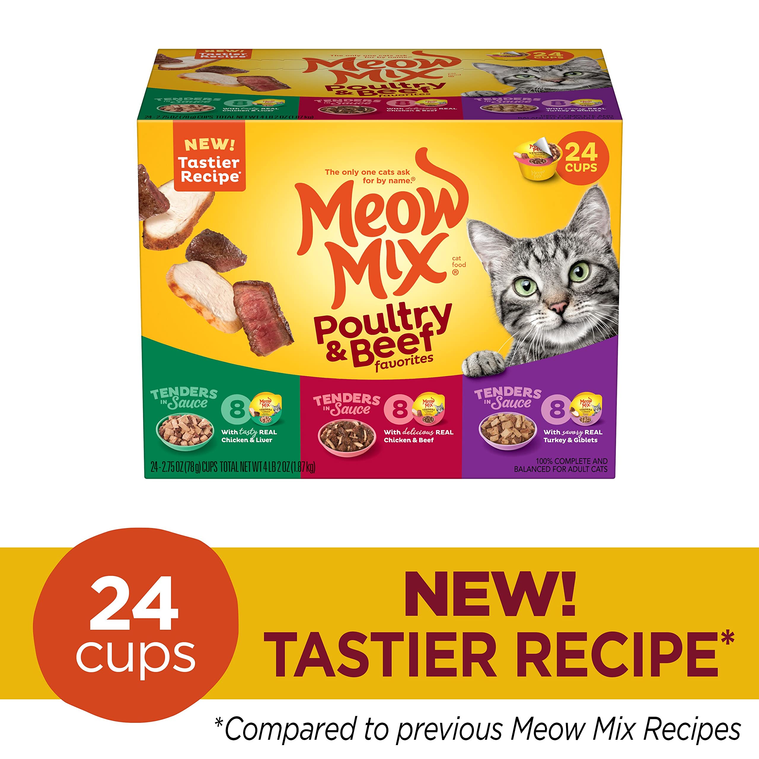 Meow Mix comparaison taille d’une coupelle pour contrôle des portions