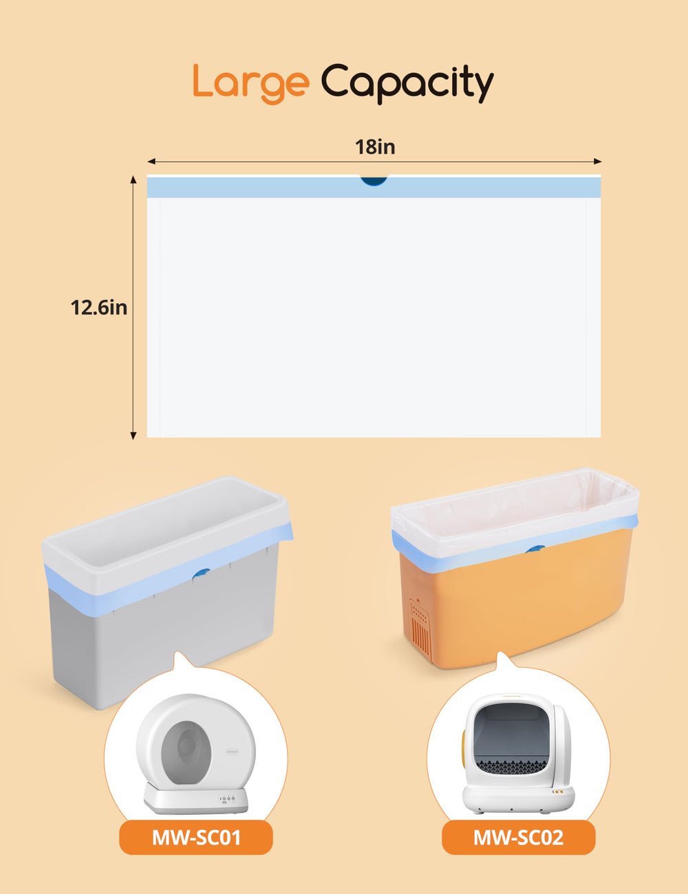 Meowant étiquette compatibilité modèles MW‑SC01 MW‑SC02 claire