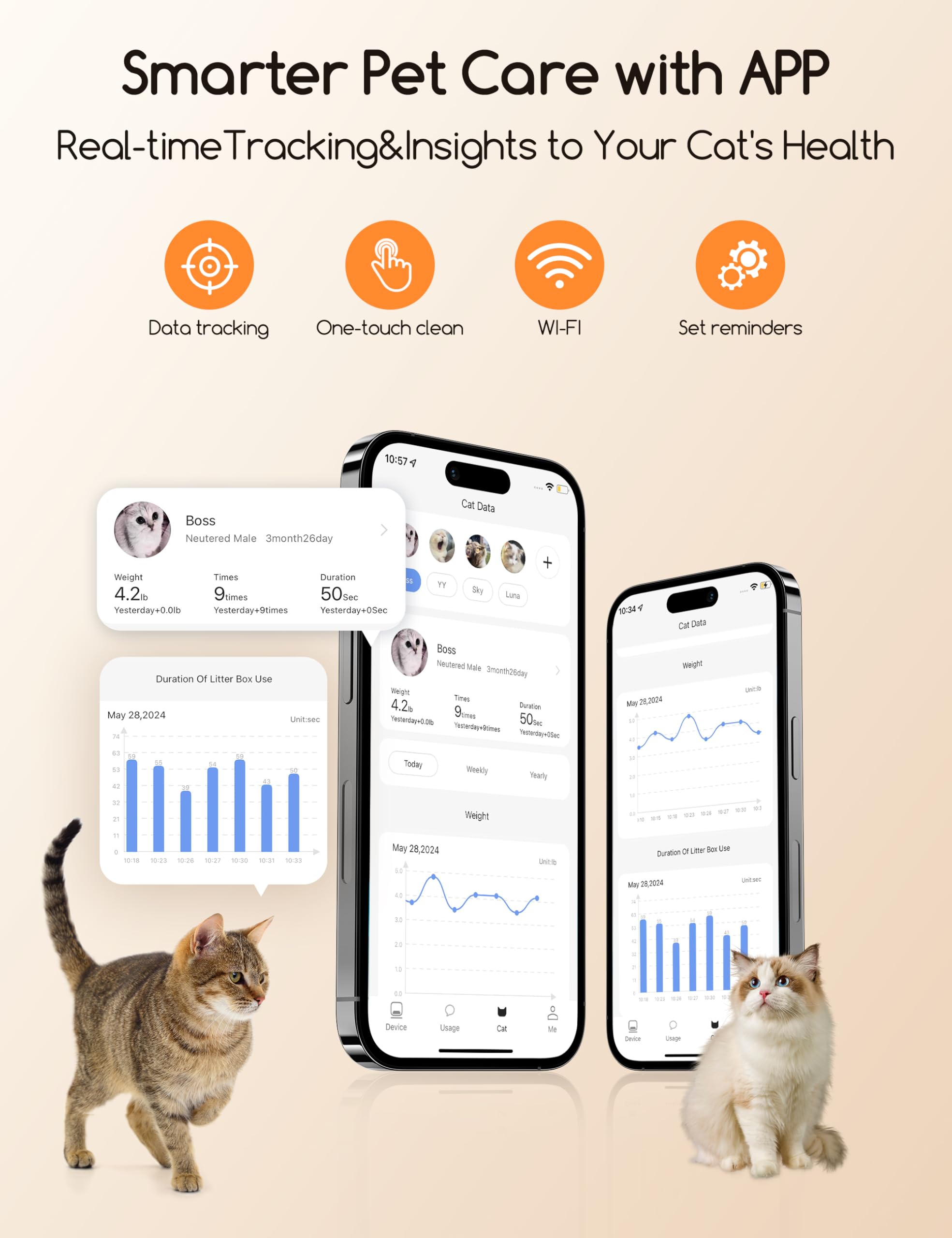 Meowant gros plan sur les 9 capteurs pour sécurité renforcée du chat