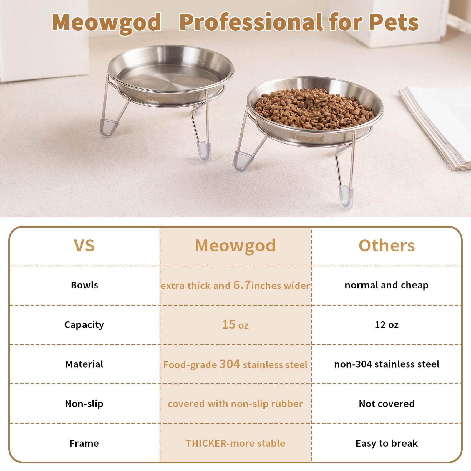 Meowgod gamelle posée dans cuisine moderne pour intégration esthétique
