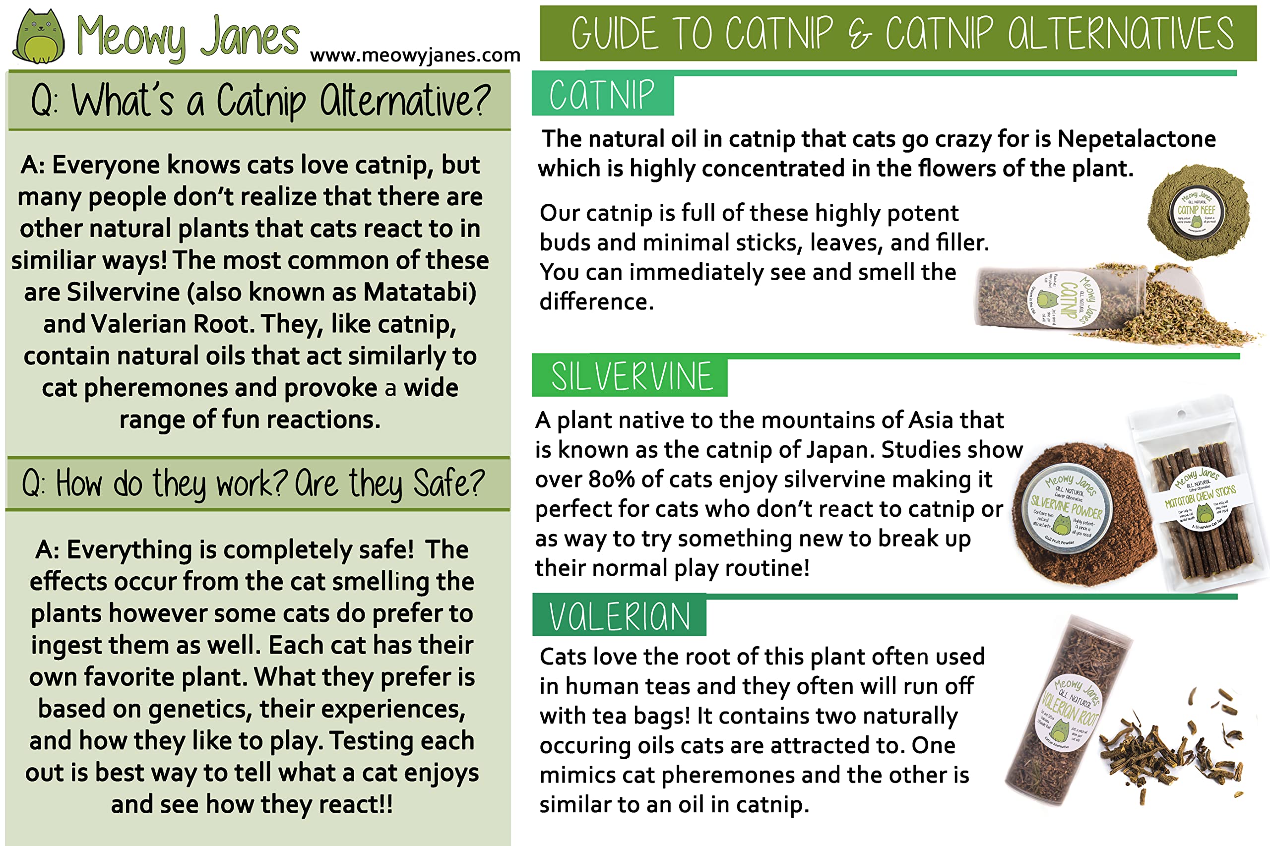 Meowy Janes échelle taille 45g comparant la boîte à un objet courant pour l'échelle