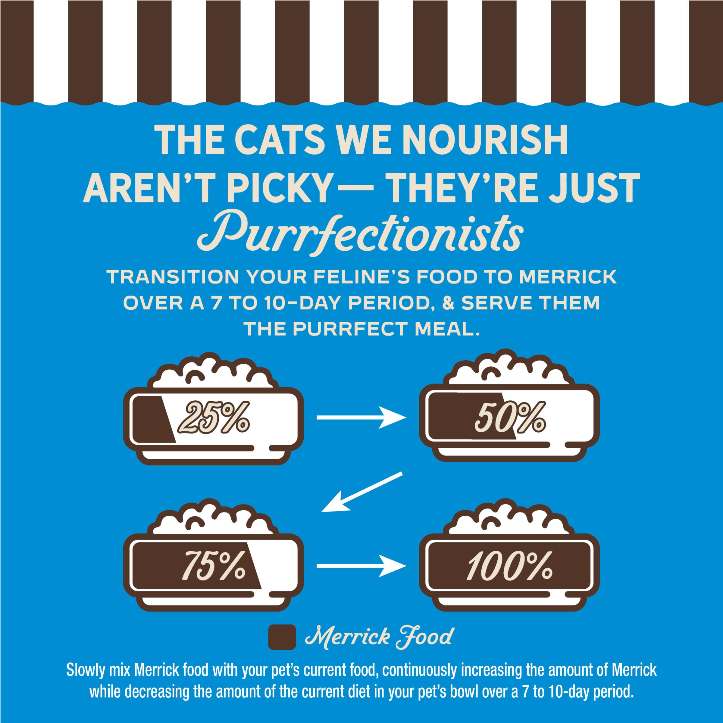 Merrick cuisine Hereford TX illustrant fabrication aux États-Unis