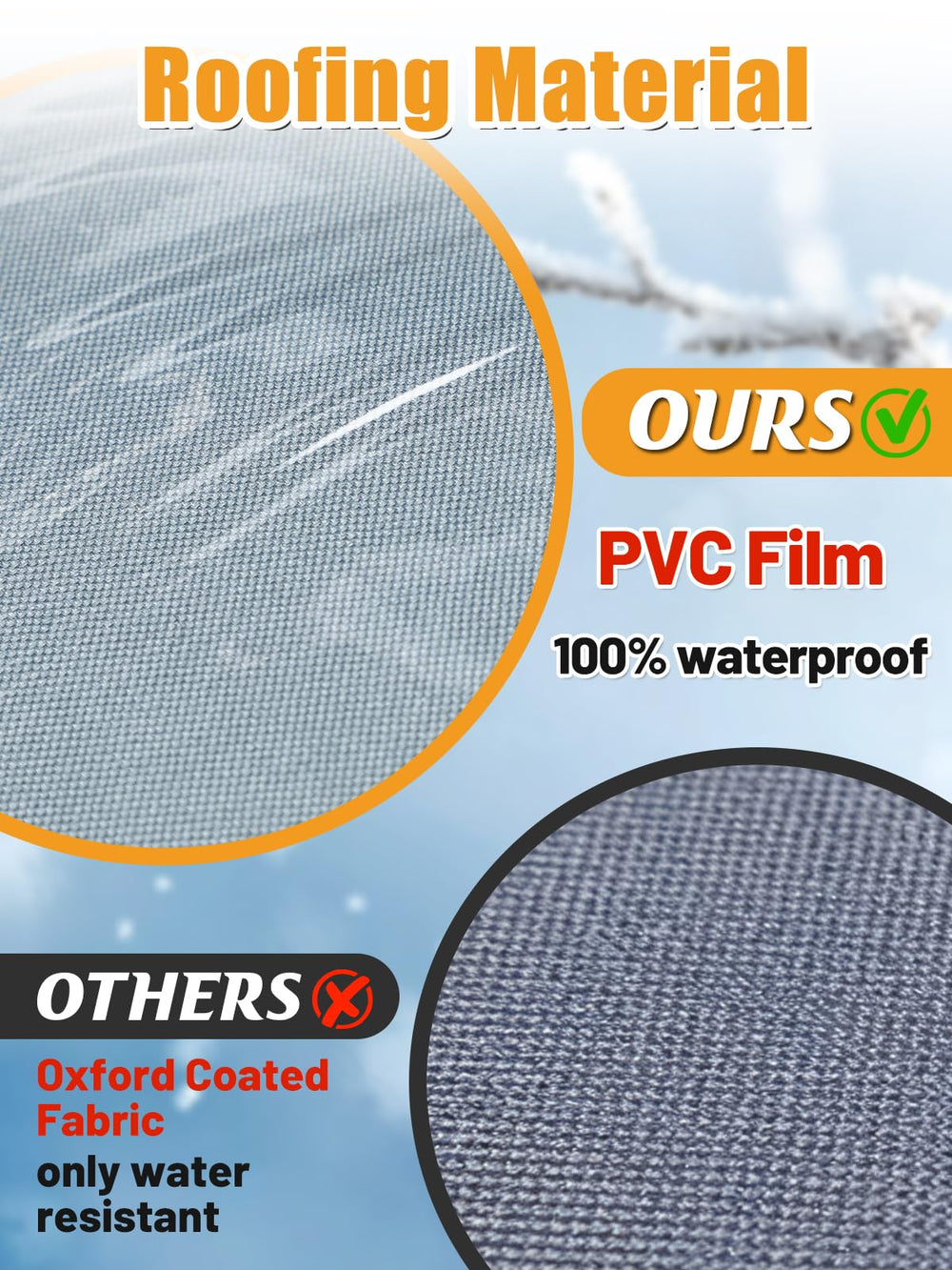 MEWTOGO intérieur avec film aluminium améliorant isolation thermique