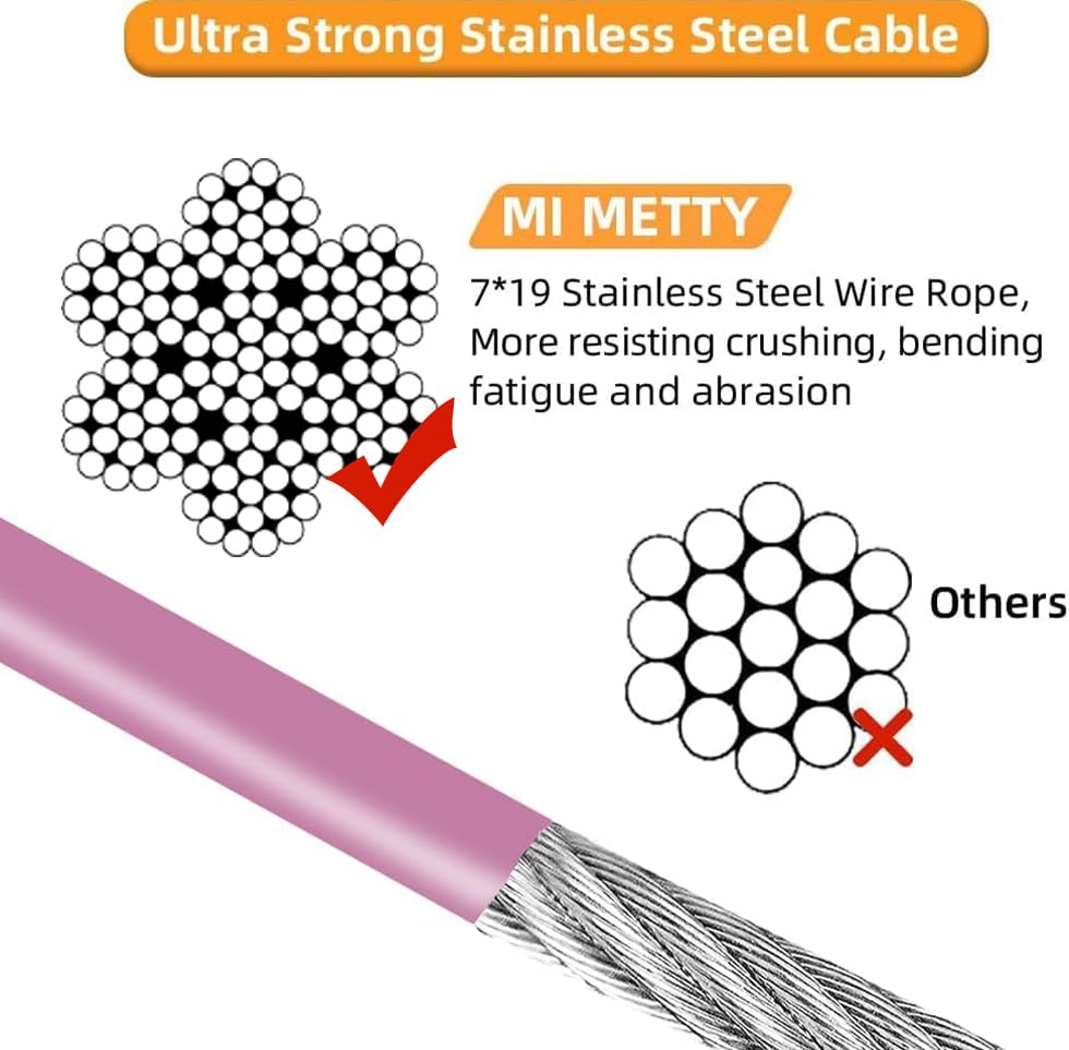 Mi Metty gros plan sur la gaine PVC résistante, protection anti-corrosion
