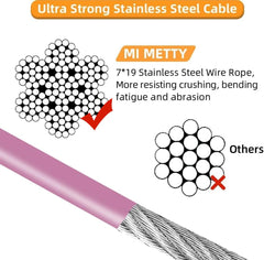 Mi Metty gros plan sur la gaine PVC résistante, protection anti-corrosion
