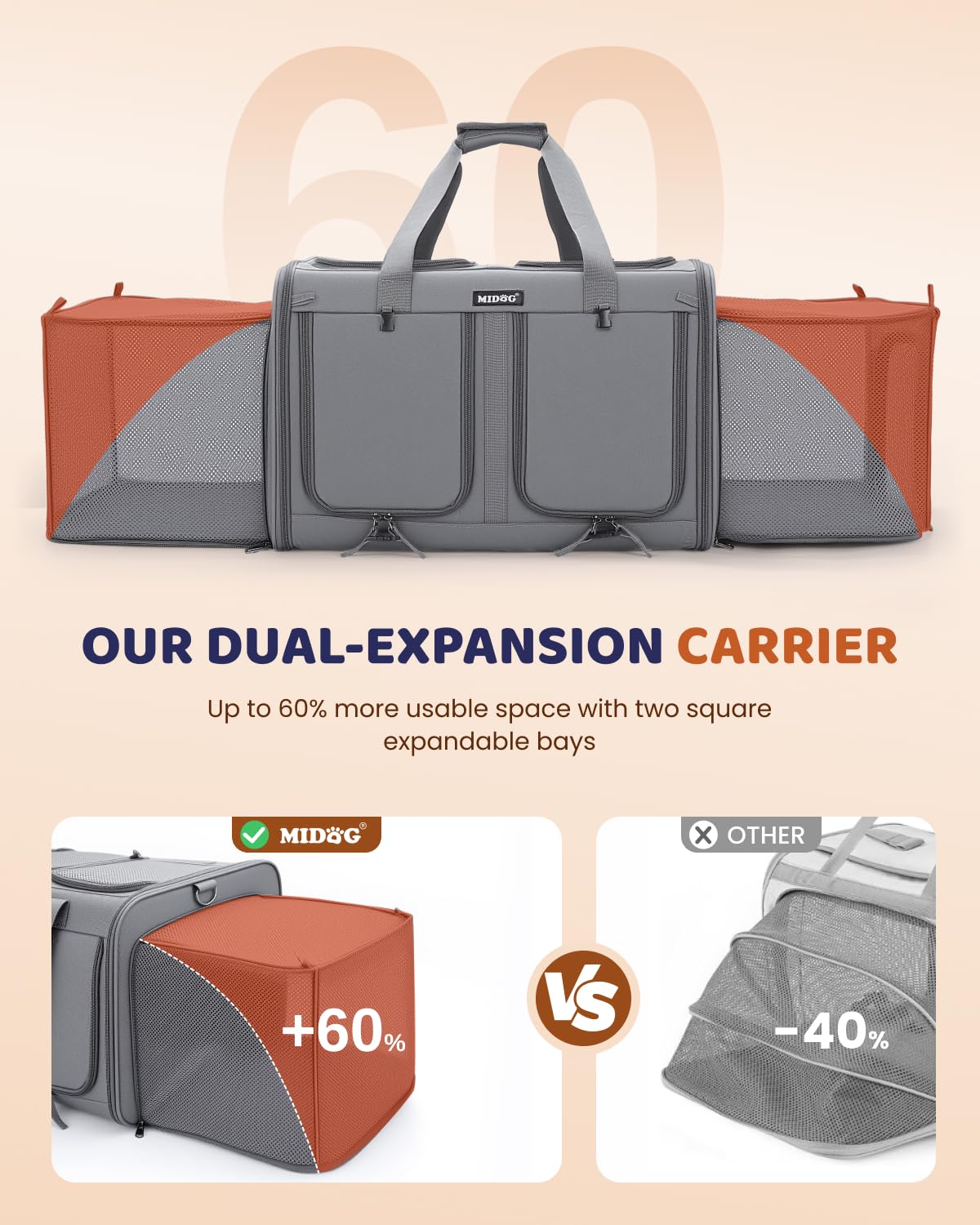 MIDOG transporteur étendu offrant plus d'espace pour se tenir debout