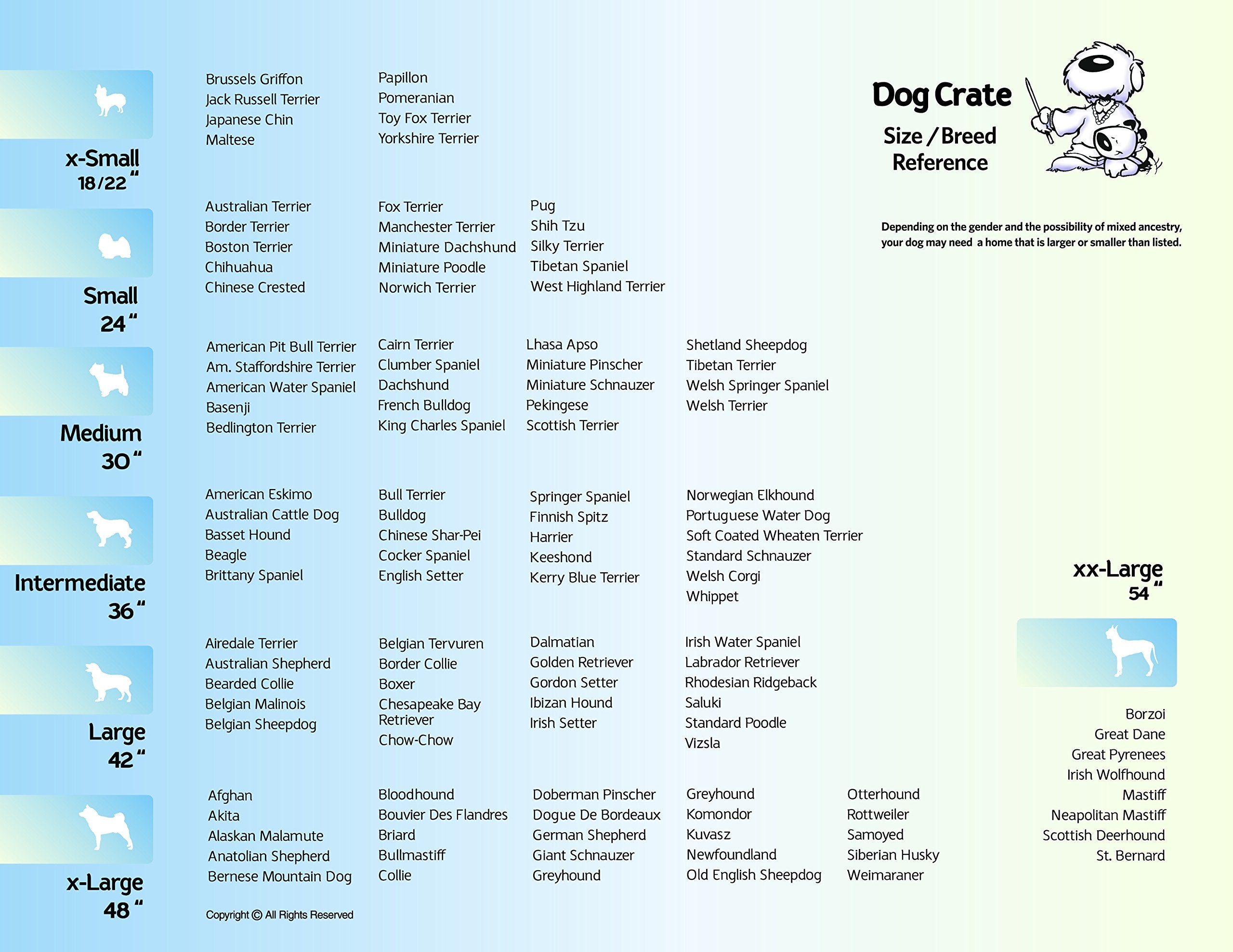 MidWest Homes for Pets comparaison taille Spree pour choisir la bonne dimension