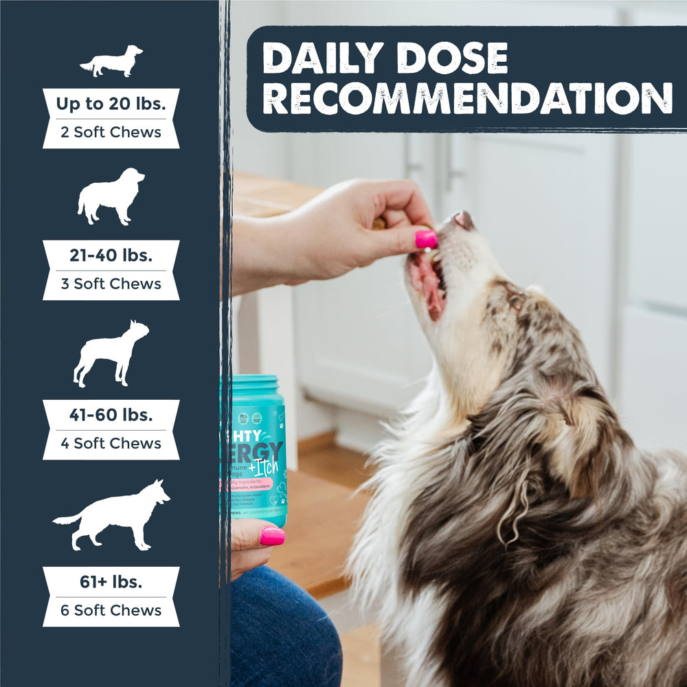 Mighty Paw étiquette lisible indiquant composition et dosage recommandé