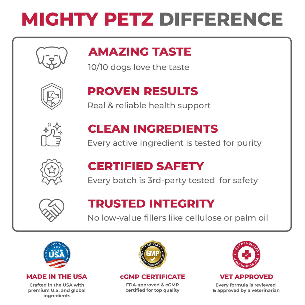 Mighty Petz portion adaptée pour petit chien montrant dosage précis et sécurité
