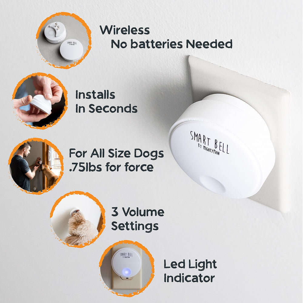 Mighty Paw bouton monté sur porte, installation sans outils rapide