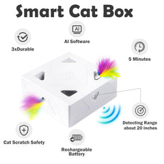 Migipaws Migibox gros plan plume motorisée pour stimulation et chasse