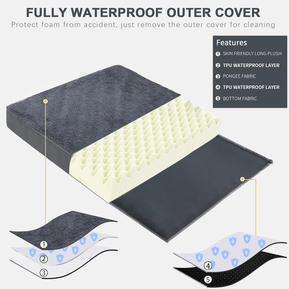 MIHIKK housse imperméable TPU protégeant la mousse