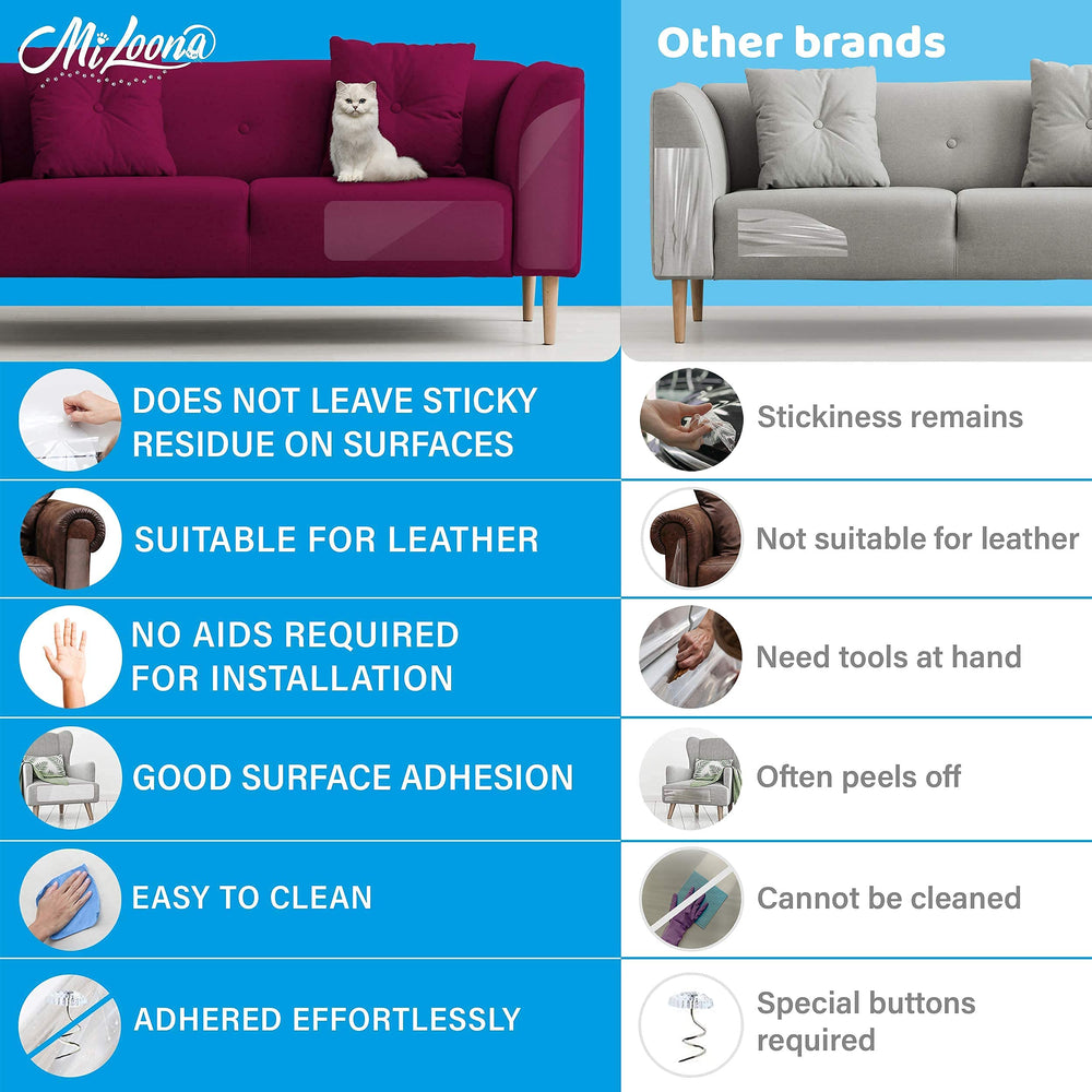 Miloona posé sur accoudoir montrant protection immédiate du mobilier