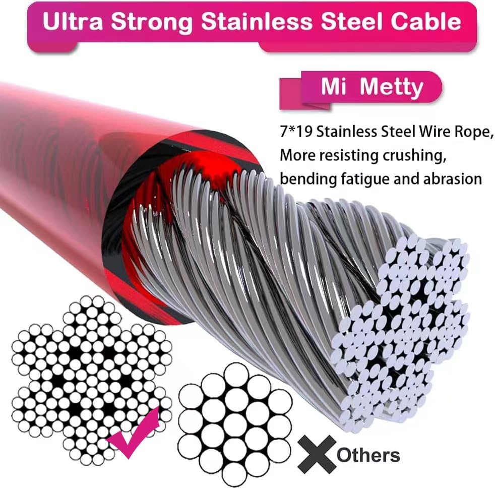 Mi Metty gros plan gaine PVC montrant protection anti‑rongement