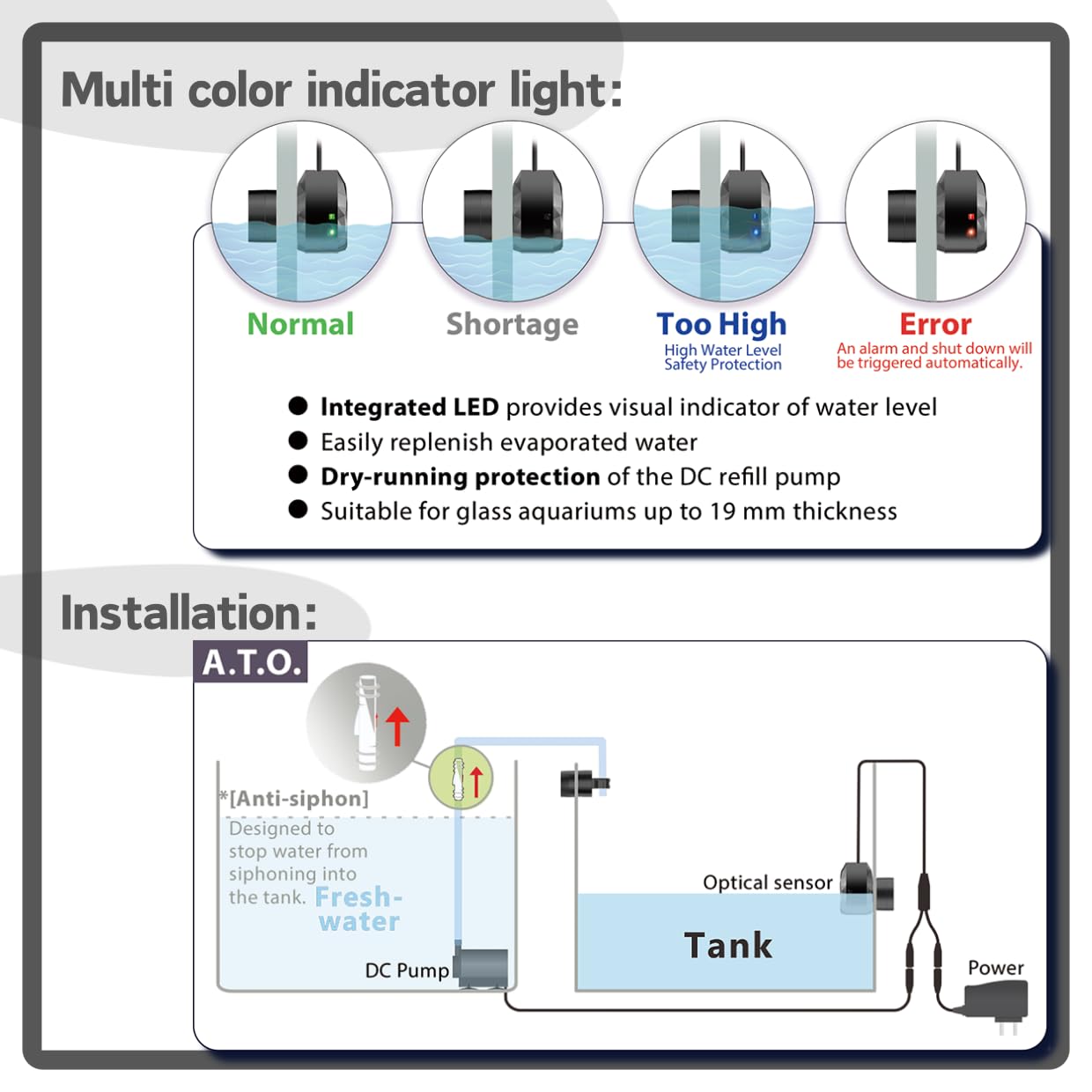 Miofis comparaison d'échelle pour dimensionner le système dans le meuble d'aquarium