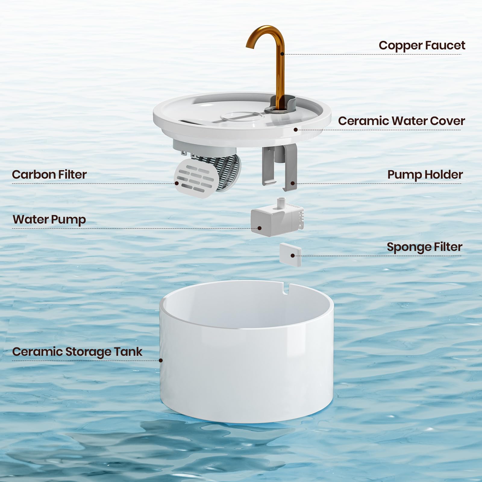 MISFANS gros plan bec en cuivre pur avantage anti-contamination