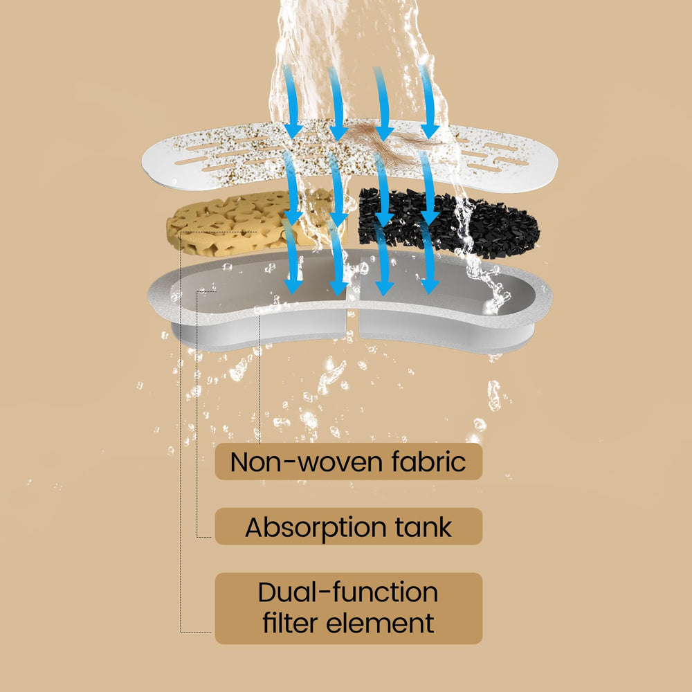 MISFANS filtre installé dans une fontaine illustrant eau plus claire
