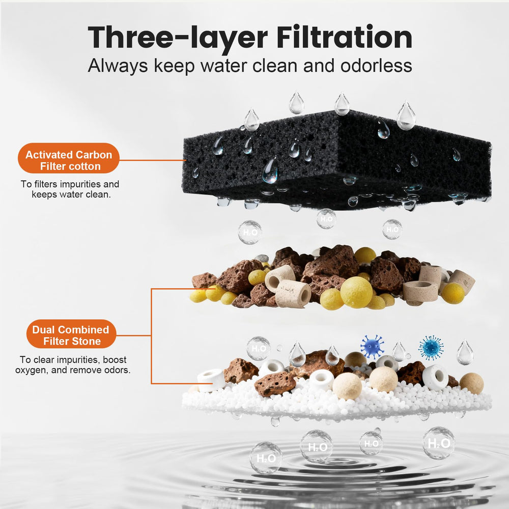 MIXJOY intérieur montrant cartouches et couches filtrantes efficaces