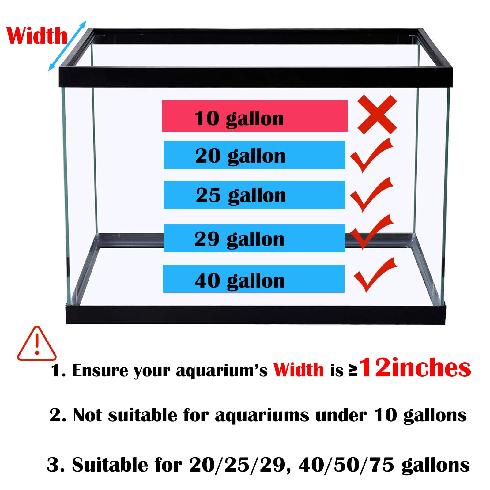 MLONDHSU installation dans bac 25 gallons démontrant compatibilité