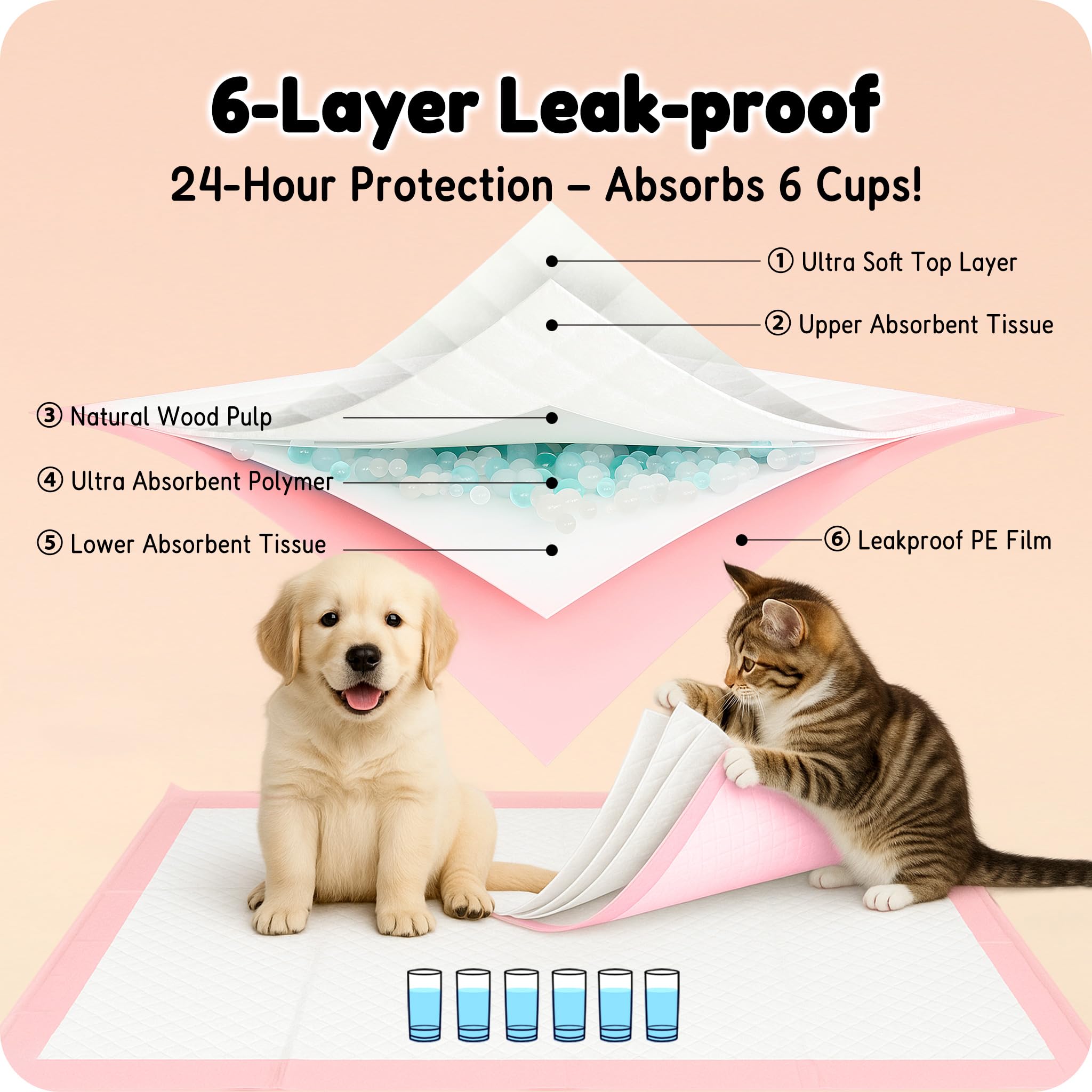 MoMoCo tapis en usage par un chiot pour entraînement propre