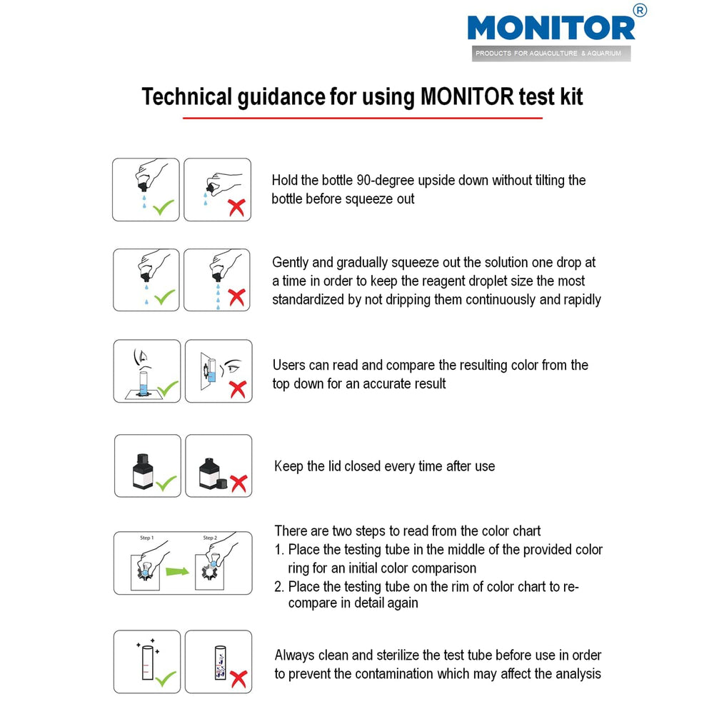 Monitor comparaison taille et étui montrant portabilité utile