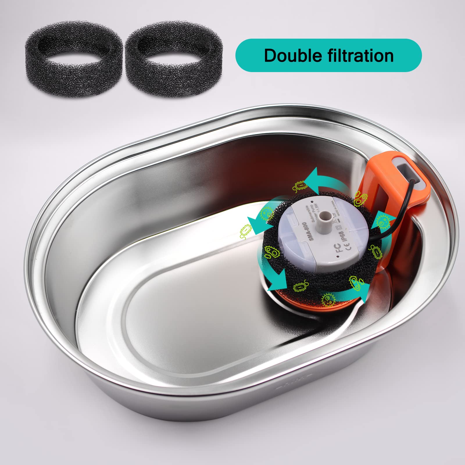 Comparaison de taille Monsin montrant l'échelle du filtre pour vérification de compatibilité