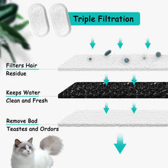 Gros plan des couches de filtration Monsin montrant coton et charbon actif pour eau claire