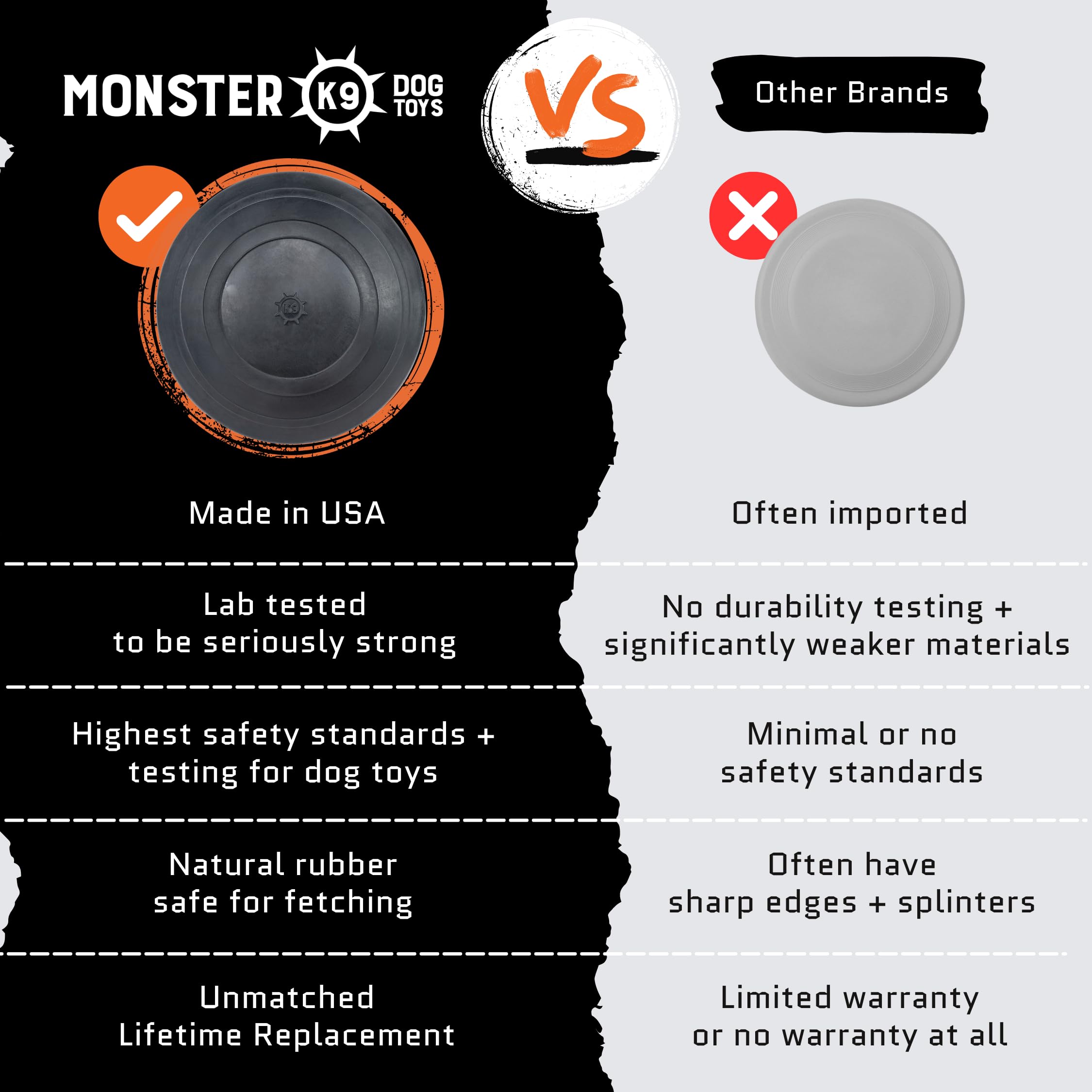 Monster K9 Aero Disc emballage avec label fabriqué aux États-Unis