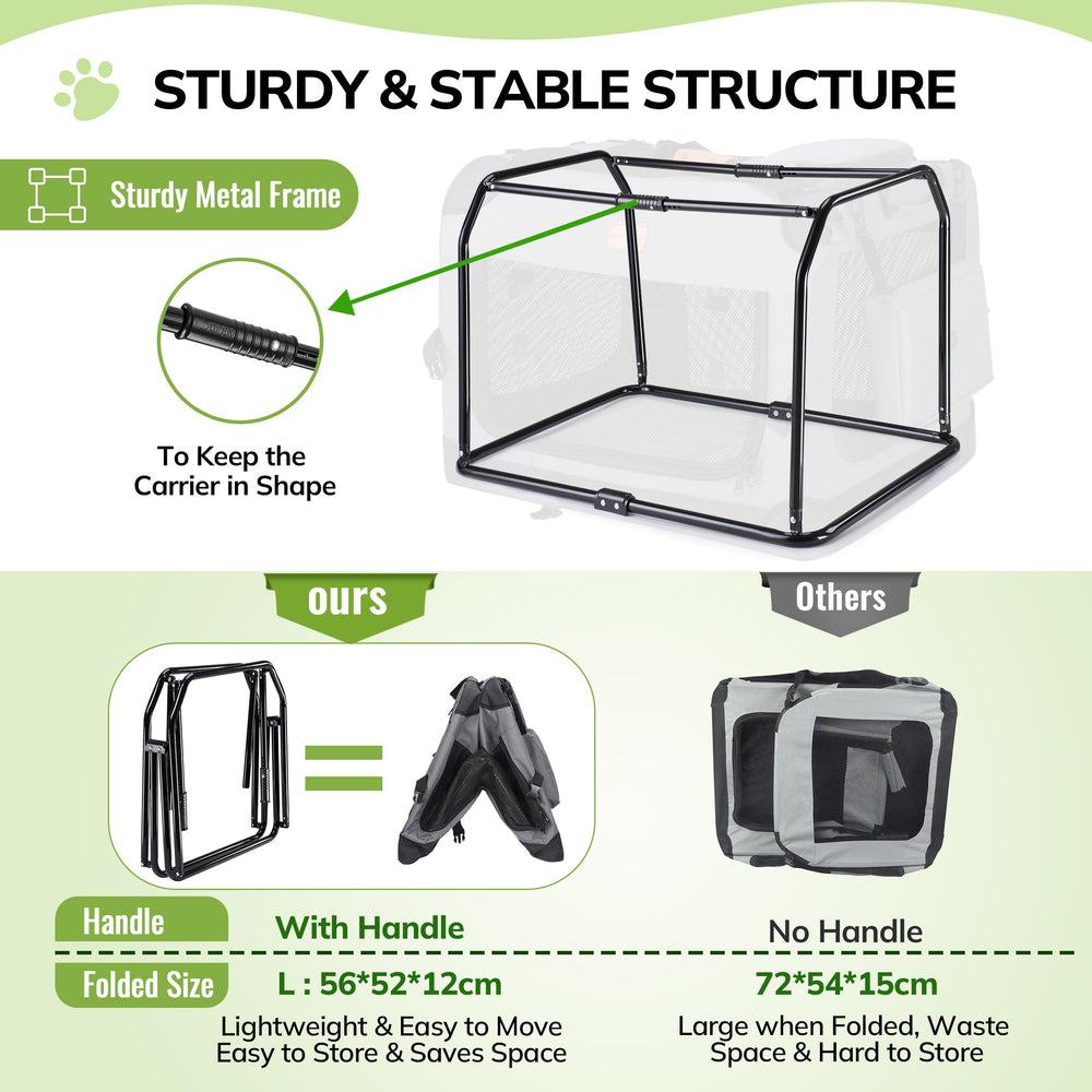 Morpilot comparaison taille montrant capacité pour chien jusqu'à 18 kg