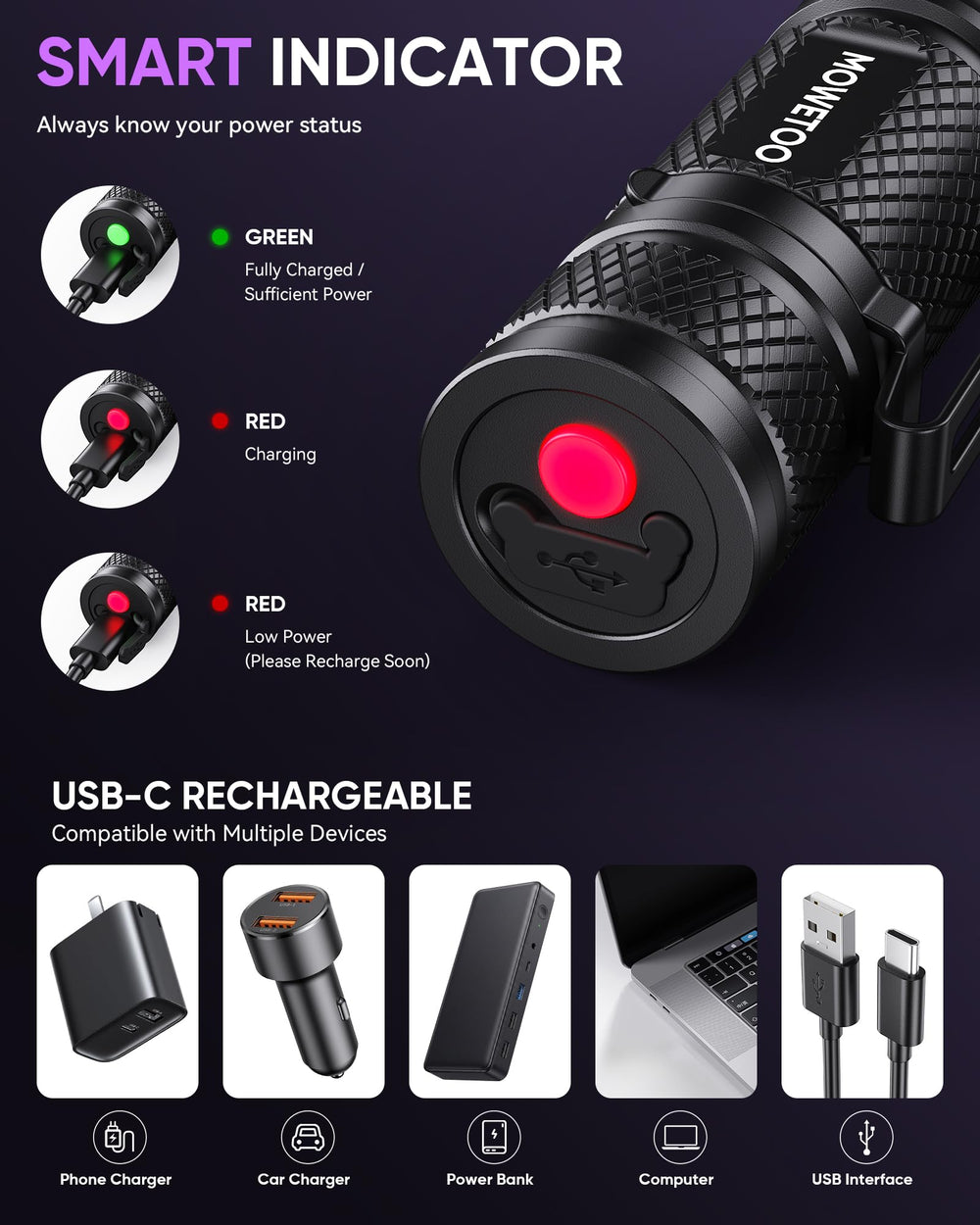 MOWETOO témoin de charge rouge et vert garantissant recharge claire