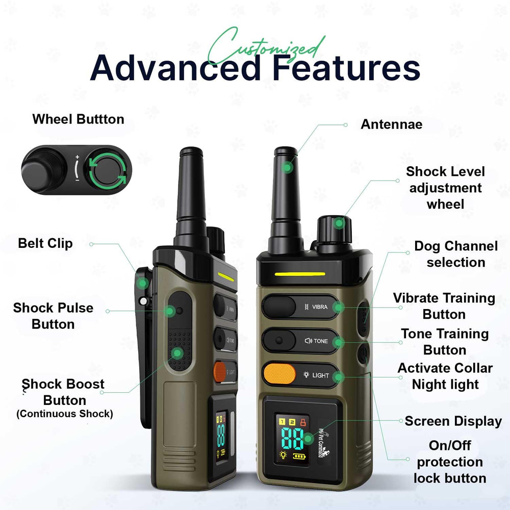 My Pet Command gros plan sur les picots et caches silicone, protège la peau et offre options
