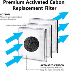 MyfatBOSS gros plan sur la texture du filtre montrant le coton filtrant
