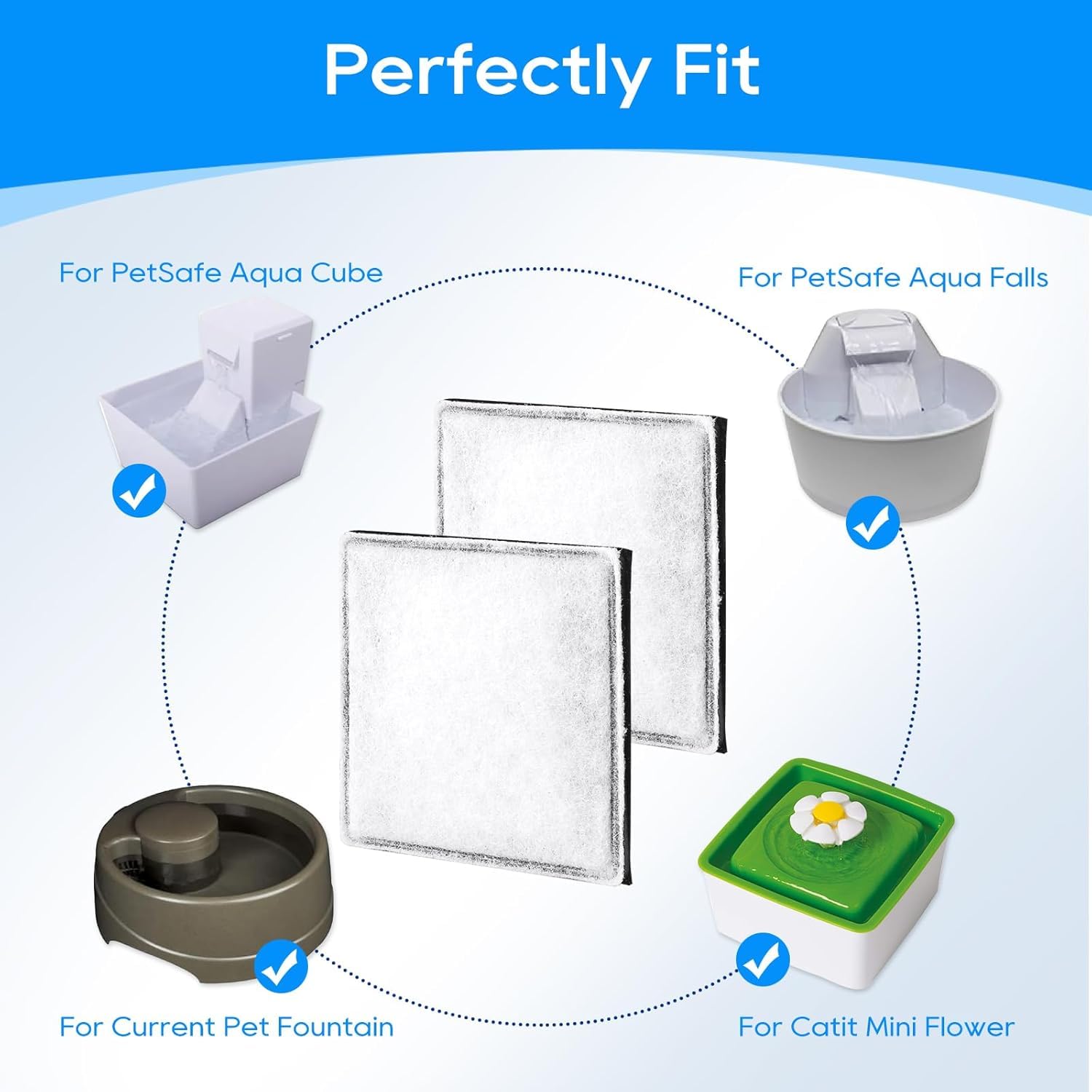 MyfatBOSS filtres emballés individuellement pour conservation hygiénique